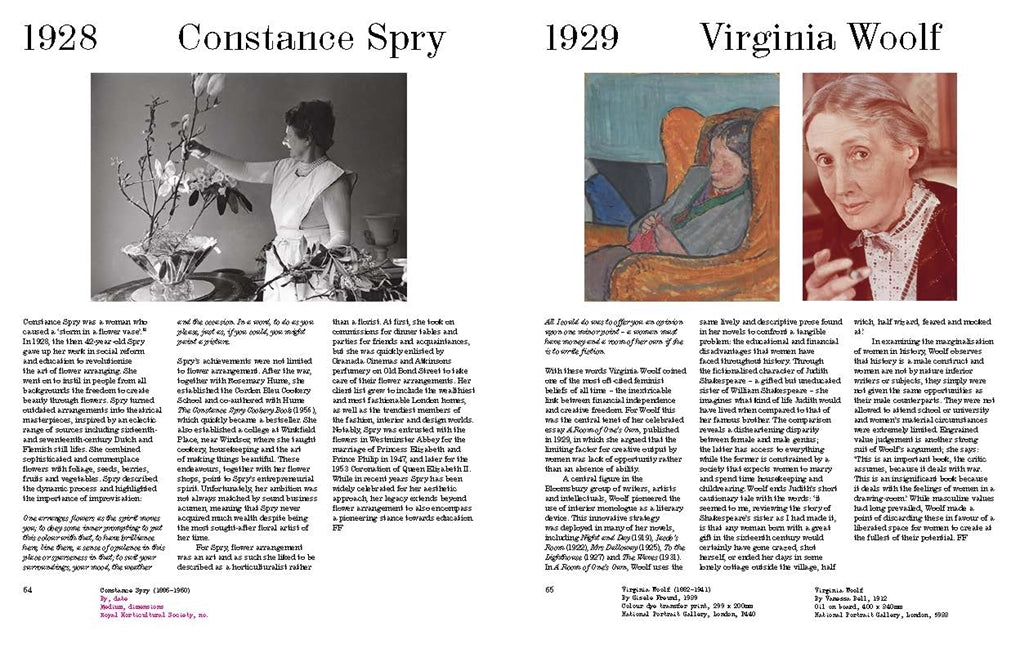 Women At Work: 1900 to Now