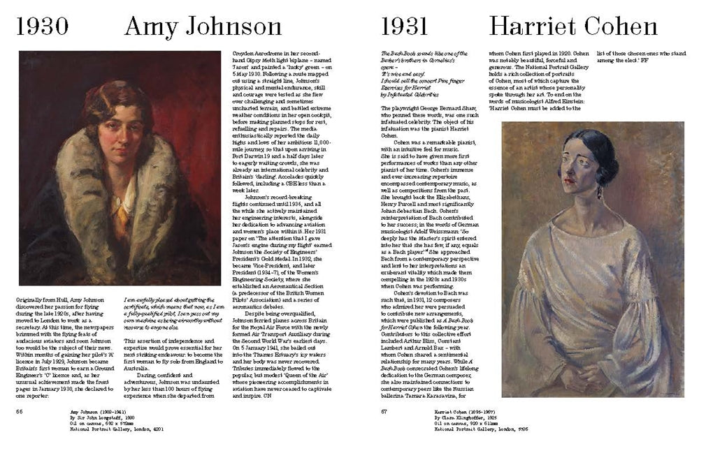 Women At Work: 1900 to Now