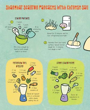 The Illustrated Wok Book