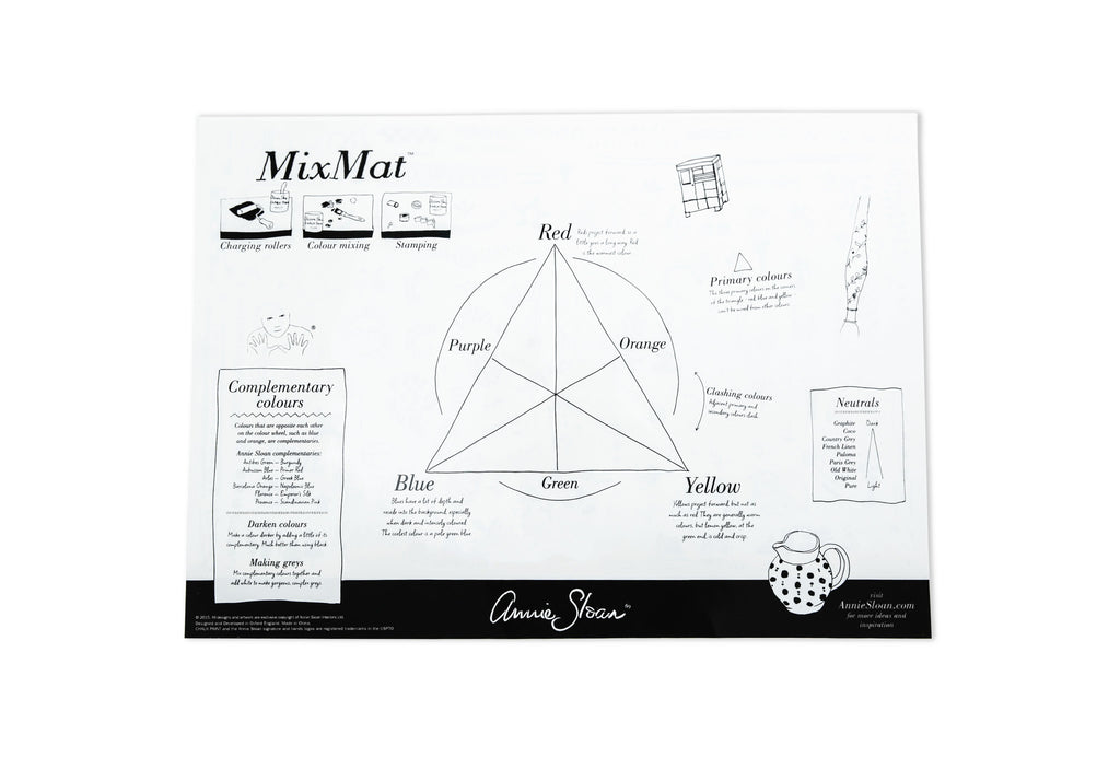Annie Sloan MixMat™