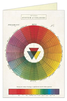" Color Wheel " Card
