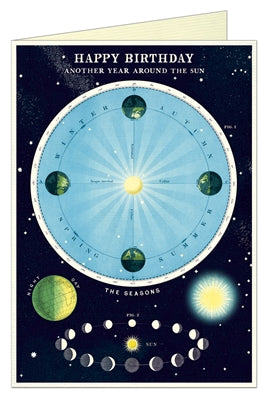 " Happy Birthday Astronomy Chart " Card