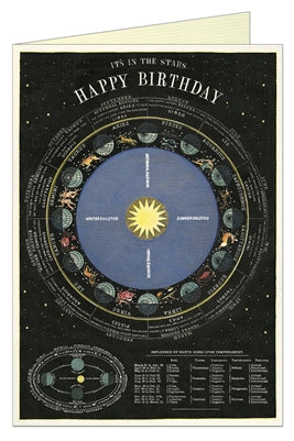 " Happy Birthday Zodiac " Card