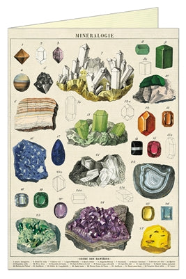 " Mineralogie " Card