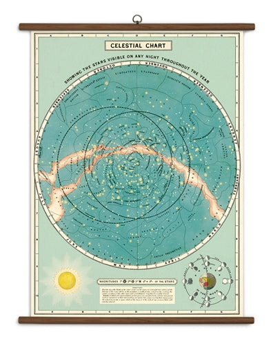 " Celestial " School Chart