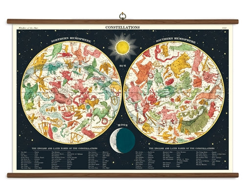 " Constellations " School Chart