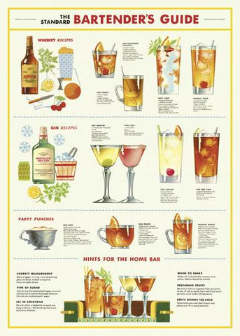" Bartender's Guide " Poster