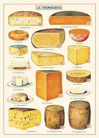 " Cheese " Poster