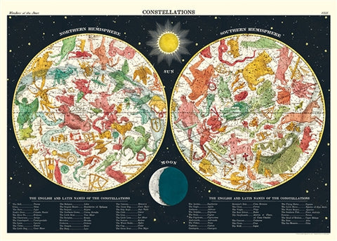 " Constellations " Poster
